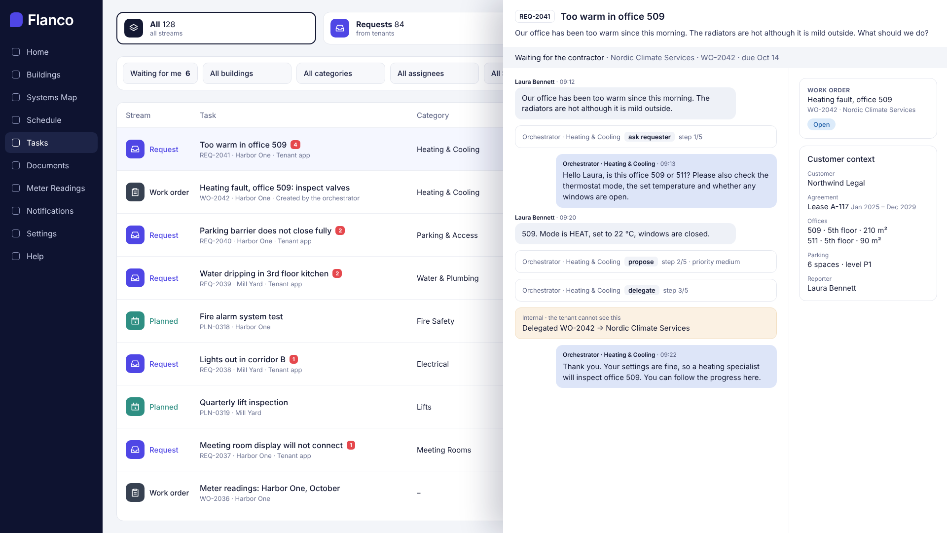 Maintenance Automation in the Flanco platform